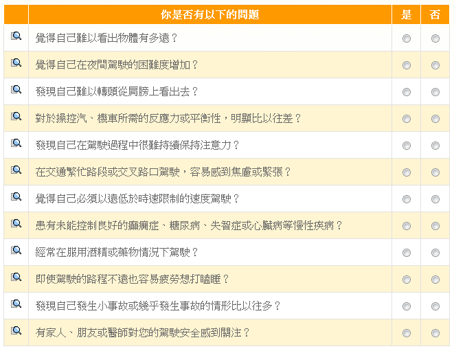 自我健康評估檢表