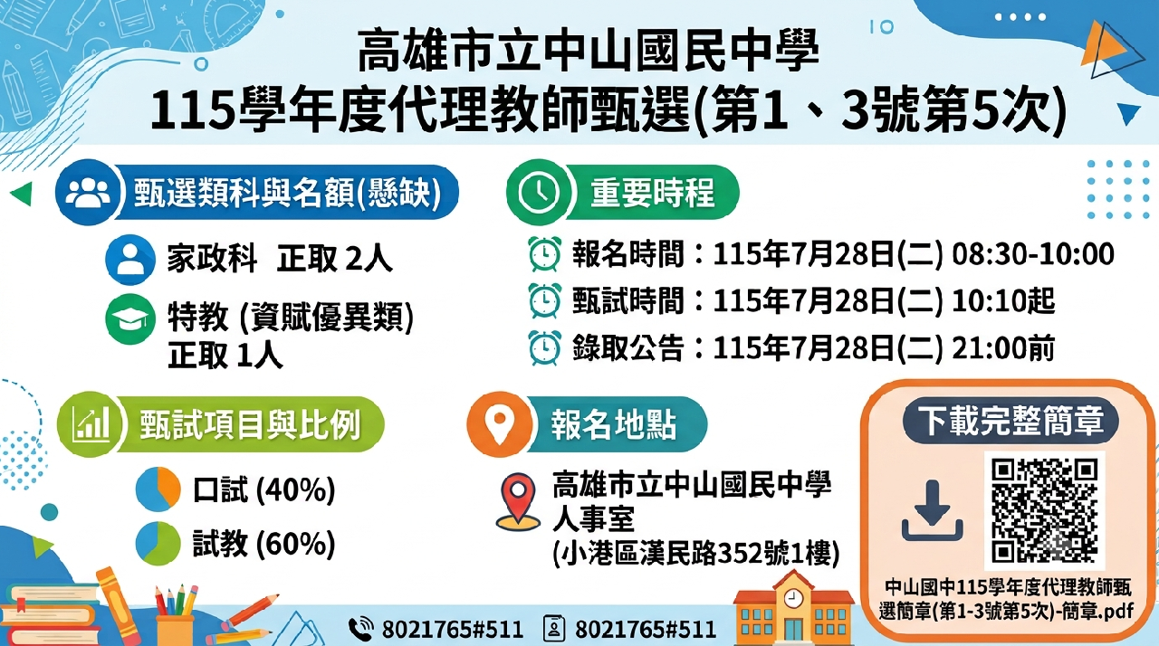 115學年度代理教師甄試第1-3號第5次