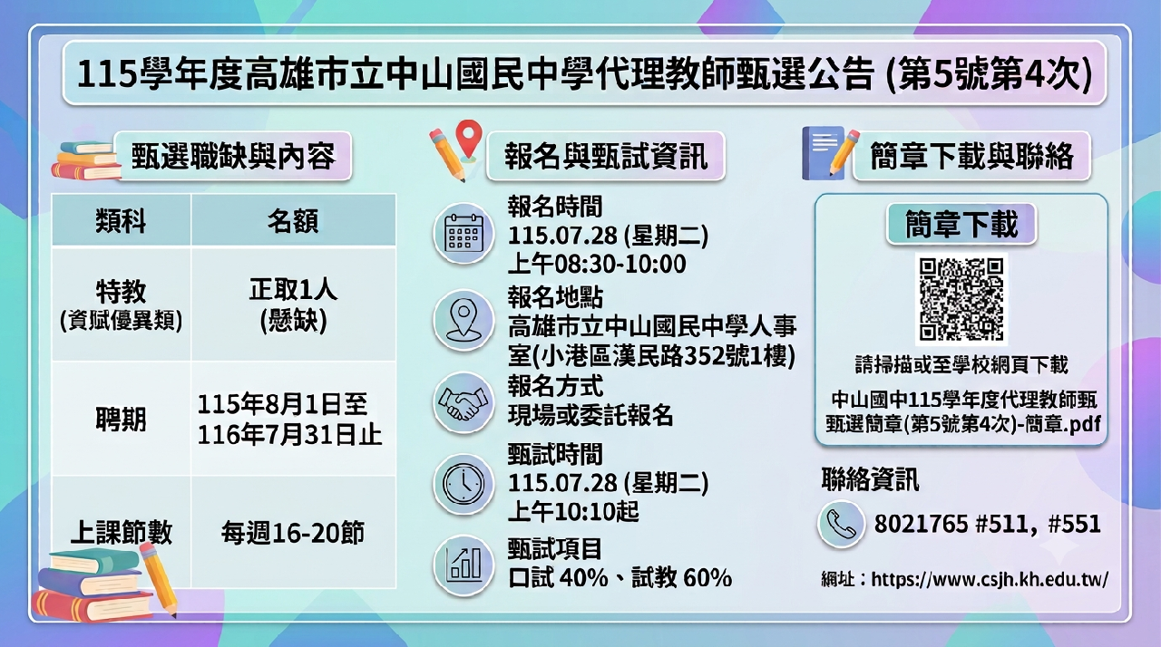 115學年度代理教師甄選公告 (第5號第4次)